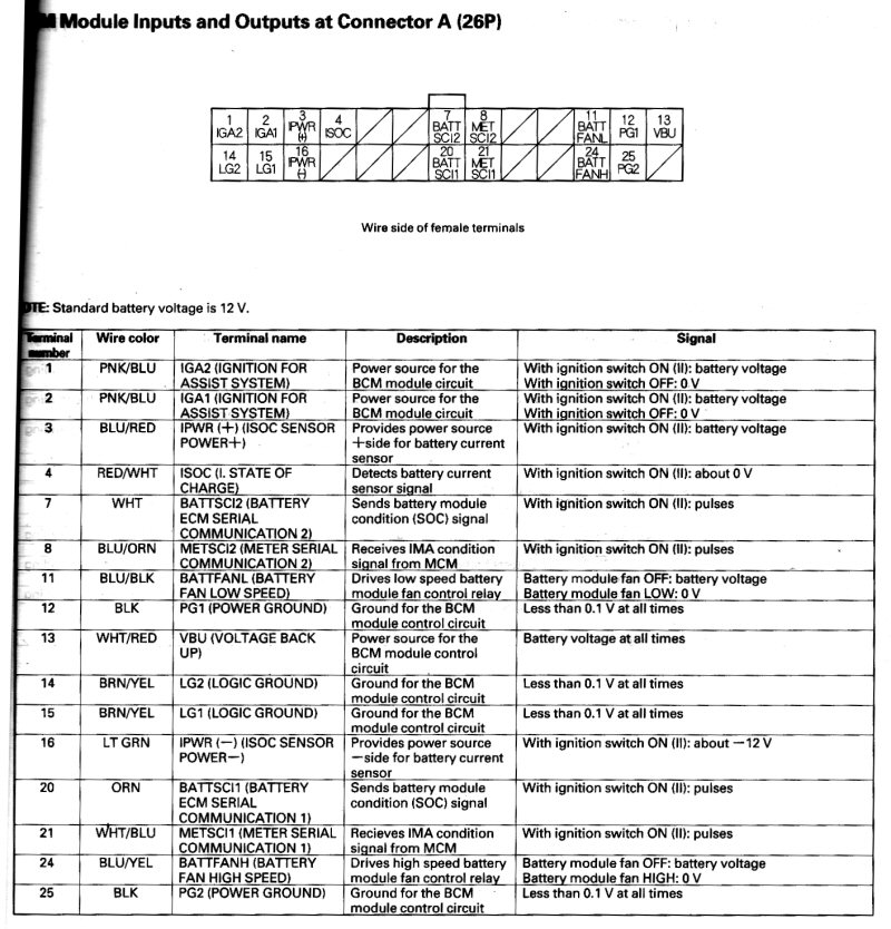 Nissan x trail towbar wiring diagram #8